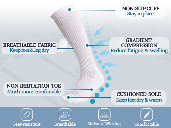 Comfort-Fresh | Diabetic Socks Shop Store