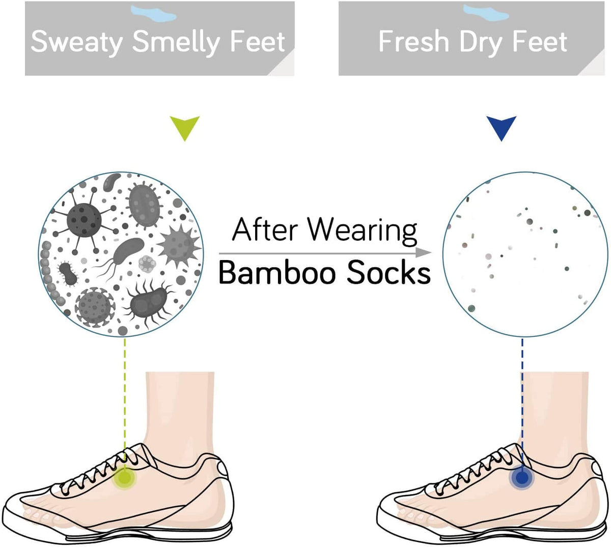 Unisex Premium Ultra Soft Bamboo Socks, 6 Pairs - md-diab