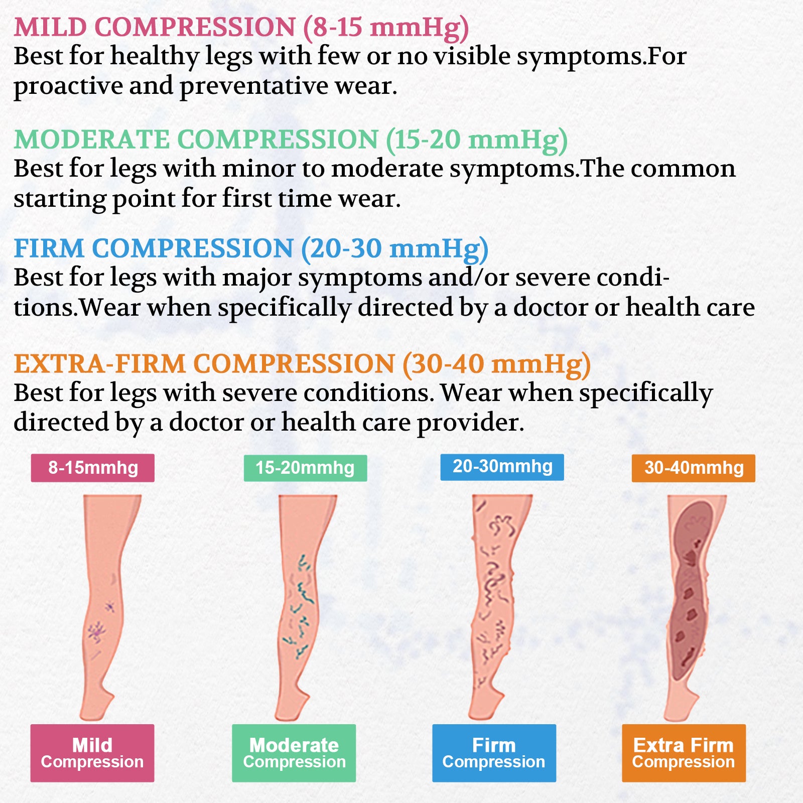 Level Of Compression 15-20 mmHg Compression Socks for Women and Men Knee High Open Toe