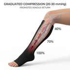 Open Toe Medical Compression Socks Graduated 20-30 mmHg Knee High 4 Pair Pack
