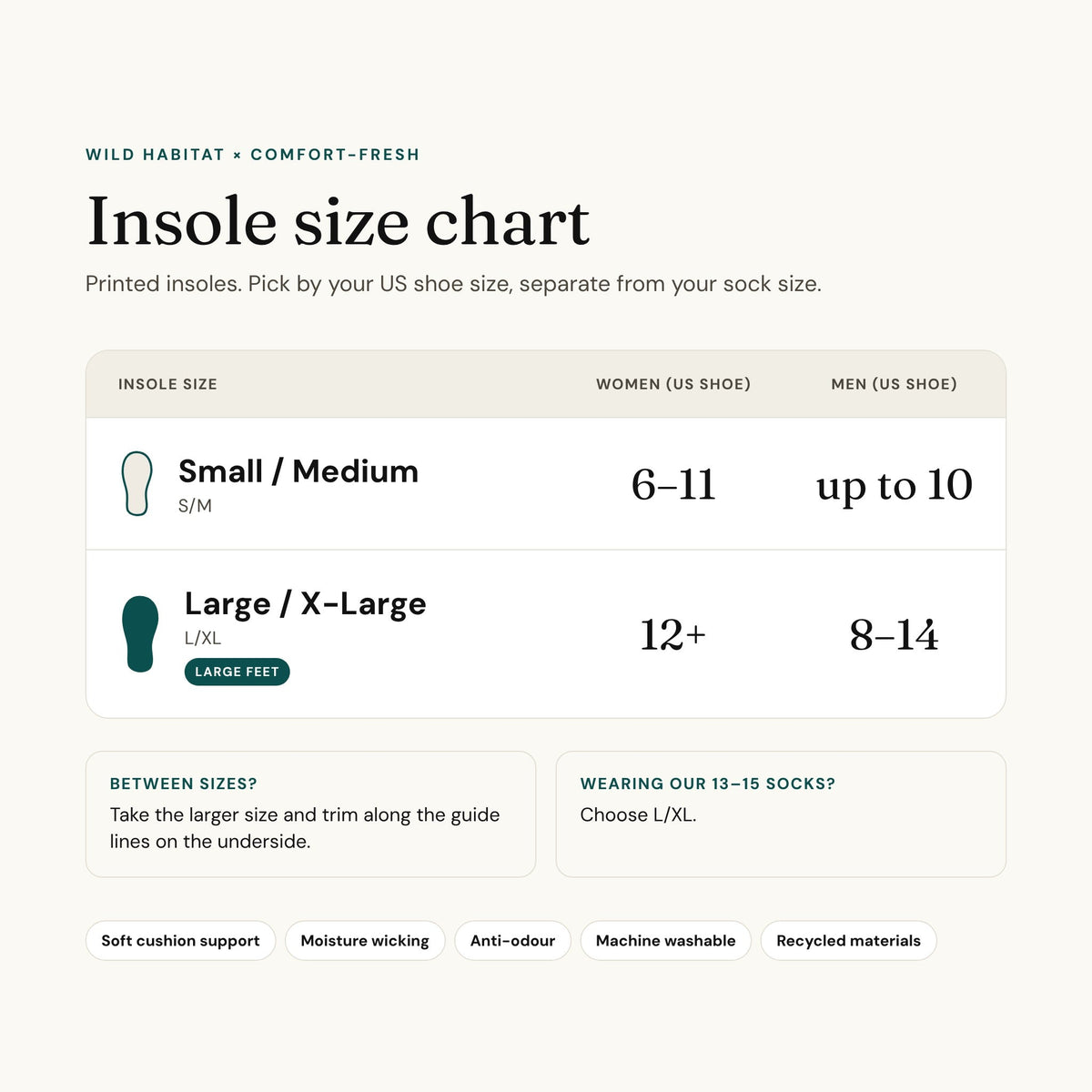 Insole size chart