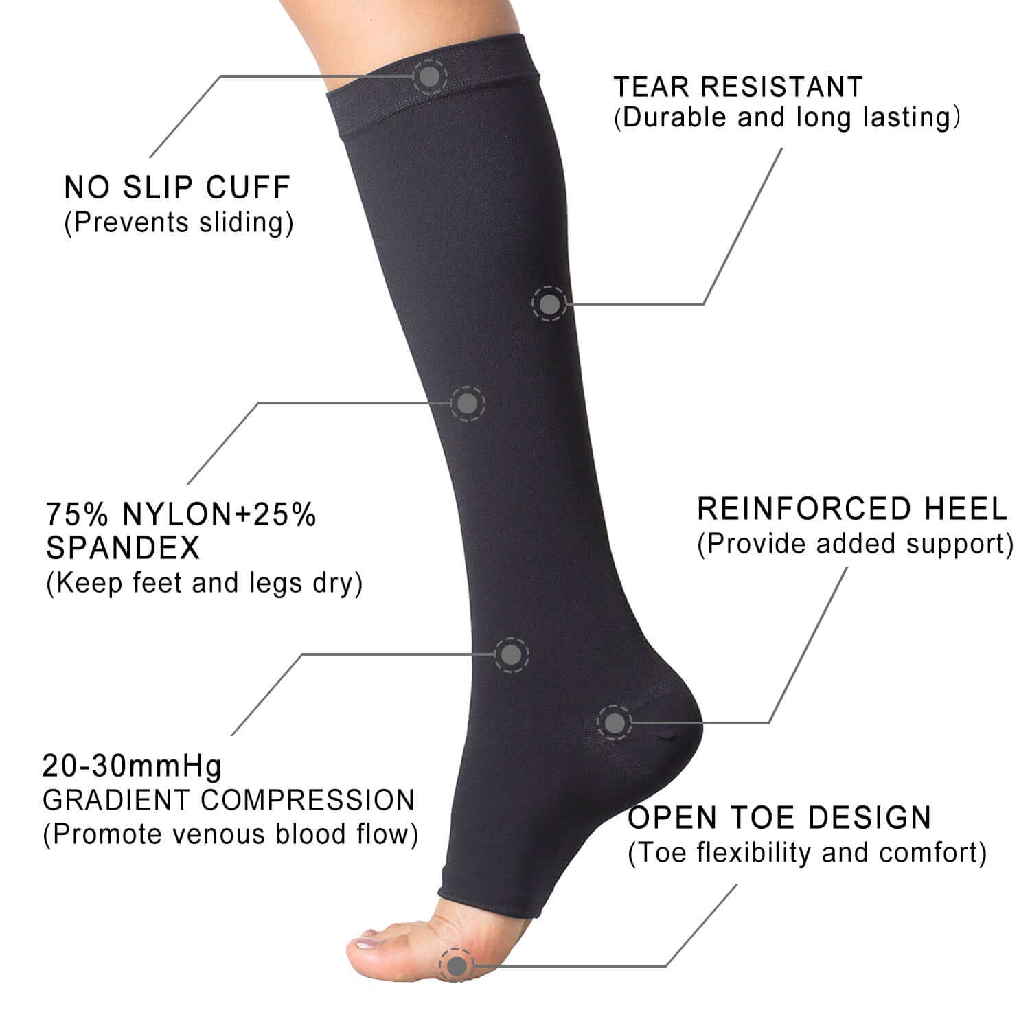 Ankle High Open Toe Compression Socks for Women 20-30mmHg - Compression  Stockings for Women