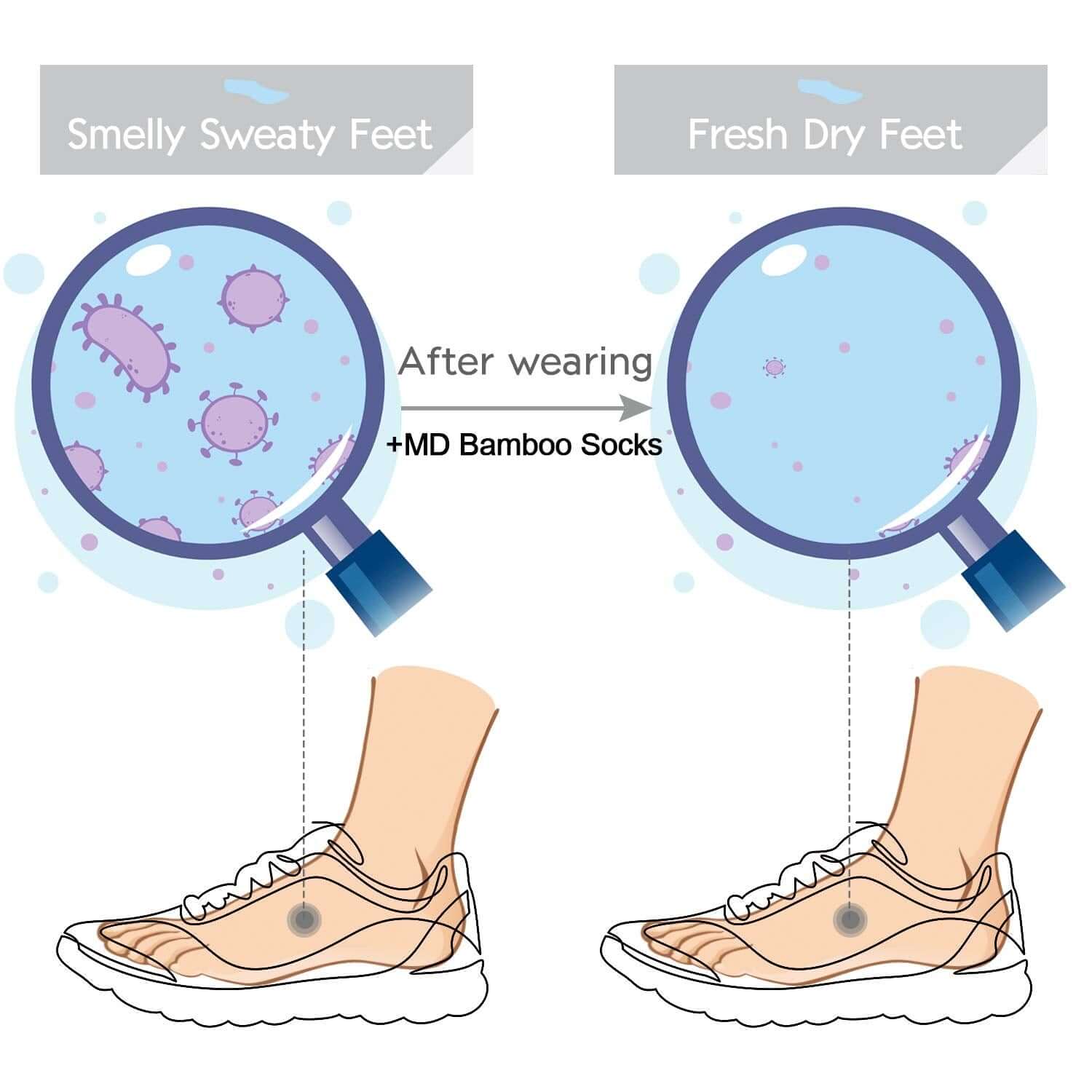 Diabetic Bamboo Socks Keep feet odor-free, 6 Paris - md-diab