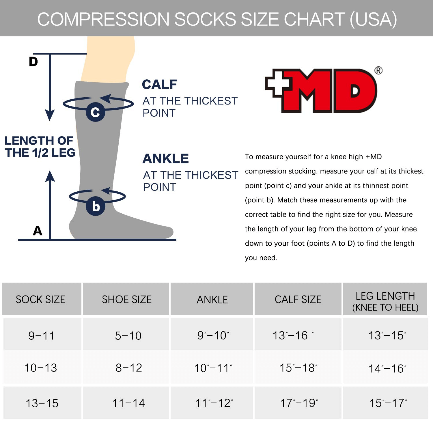 Rib design Knee High, graduated mild compression 8-15 mmHg 3pairs - md-diab