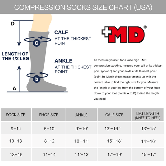 Rib design Knee High, graduated mild compression 8-15 mmHg 3pairs - md-diab